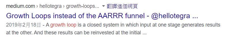 Google 搜尋結果中Medium文章的呈現方式 Medium Publication search result on Google